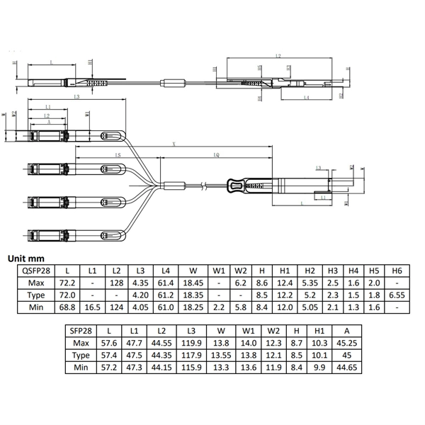 Tonga ladder-type cable tray accessories