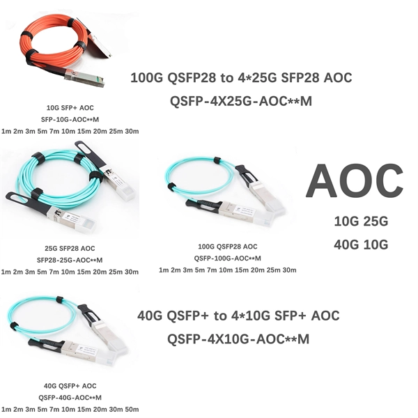 Fiber Optic Cable ST Terminal Box