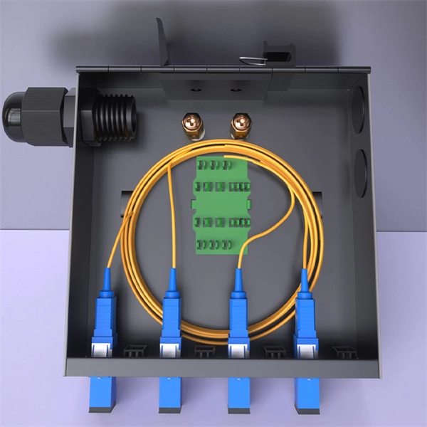 Wiring work for distribution panels and cabinets