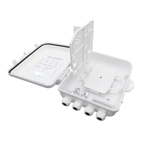 Configuration of the Micro Core Switch
