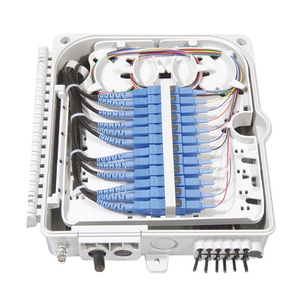 Prices for Custom Installation of Various Distribution Boxes