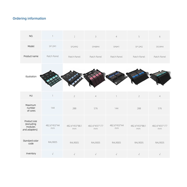 Optical Splitter Server