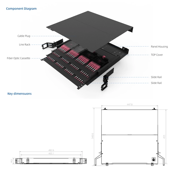 Suriname cable tray renovation