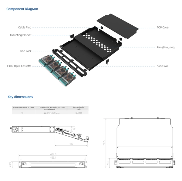 OPGW Fittings Intelligent Customization