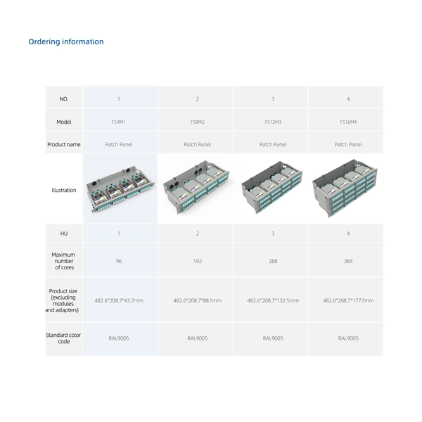 High-speed passive optical cable