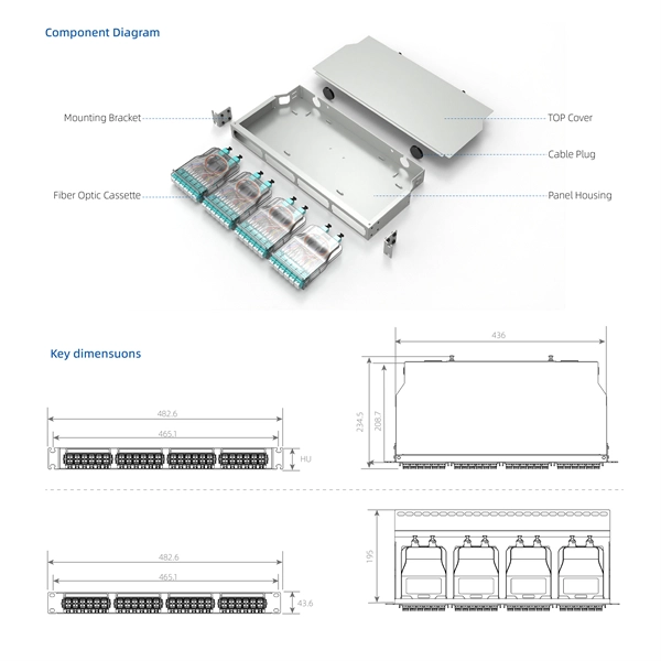Fiber Optic Fa Passive Device Technology