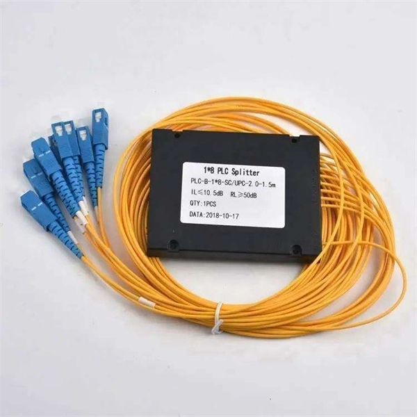 What type of optical cable is gyftzy 