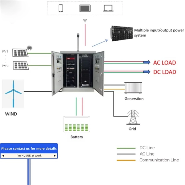 Recommended Upgrade Solutions for Fiber Optic Cables