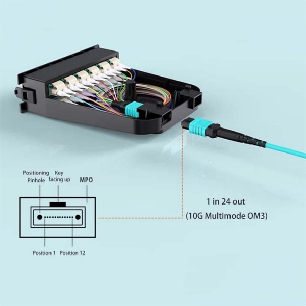 Belize drawer-type electrical distribution box manufacturer