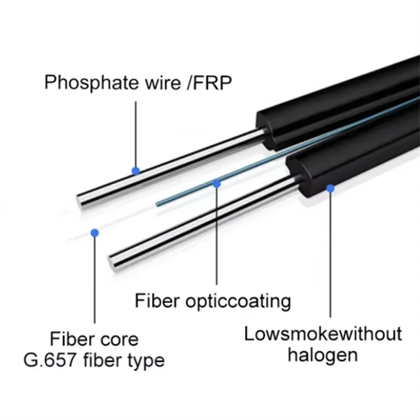 How to measure the transmit and receive signals with an optical power meter 