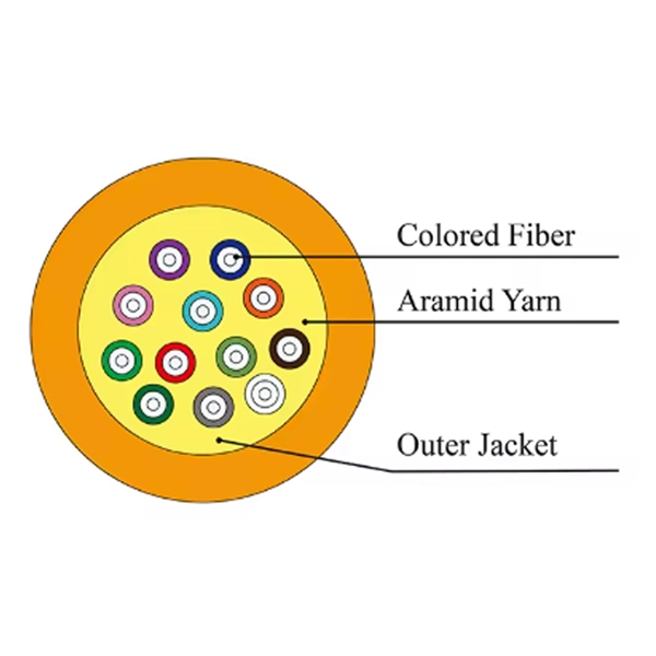 What does it mean when the optical module displays h1 during optical engineering testing 
