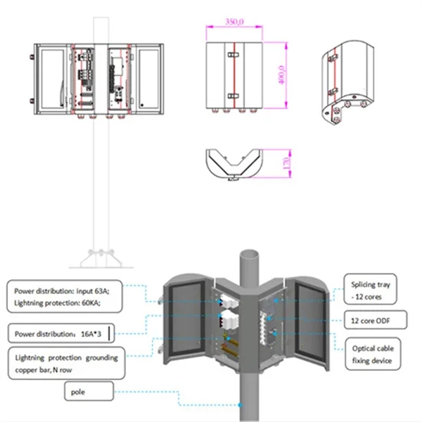 New Server Rack Cold Aisle Manufacturers