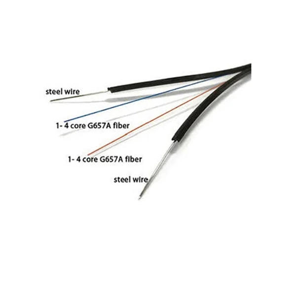 Prices from Plastic Optical Cable Manufacturers