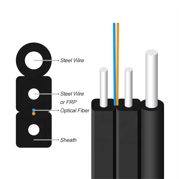 How much does a Thai optical control module cost 
