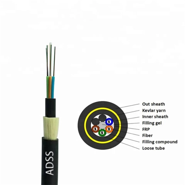 Comoros Circuit Distribution Box Customization Price