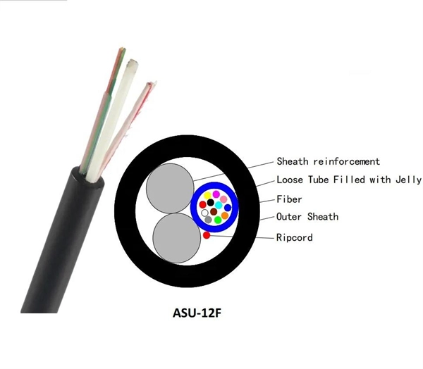 6-core bend-insensitive optical fiber imported from Nepal