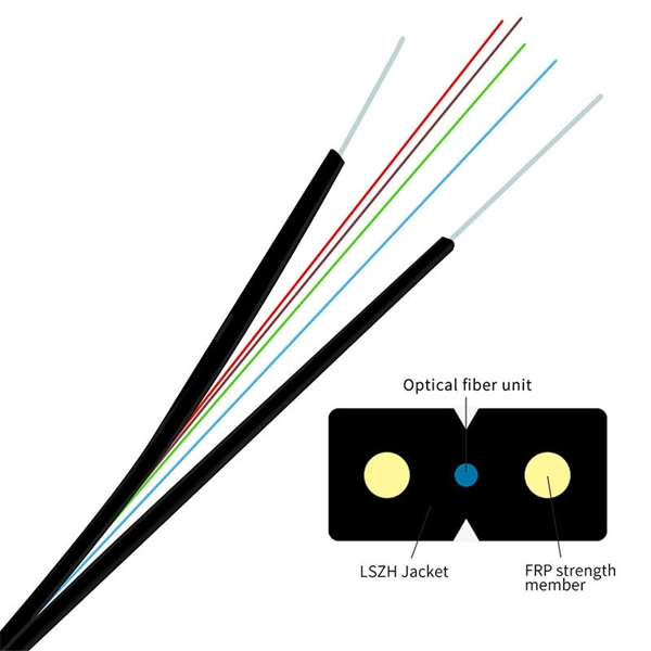 Router IP address after fiber optic connection to router