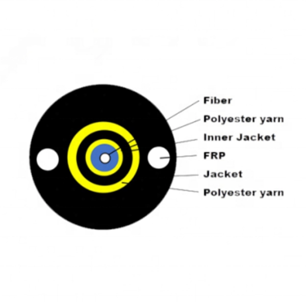How to solve the problem of fiber optic sensors