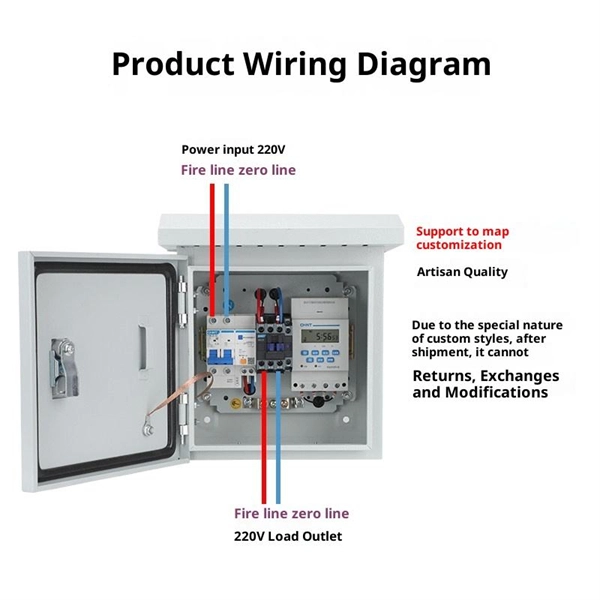 New type of optical path switching switch
