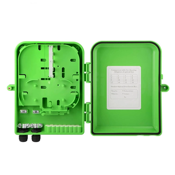All about Analog Fiber Optic Communication