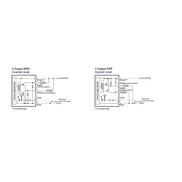 Relay Protection Management System
