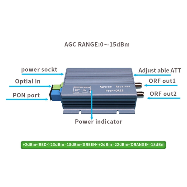North Africa 10W Adjustable Attenuator