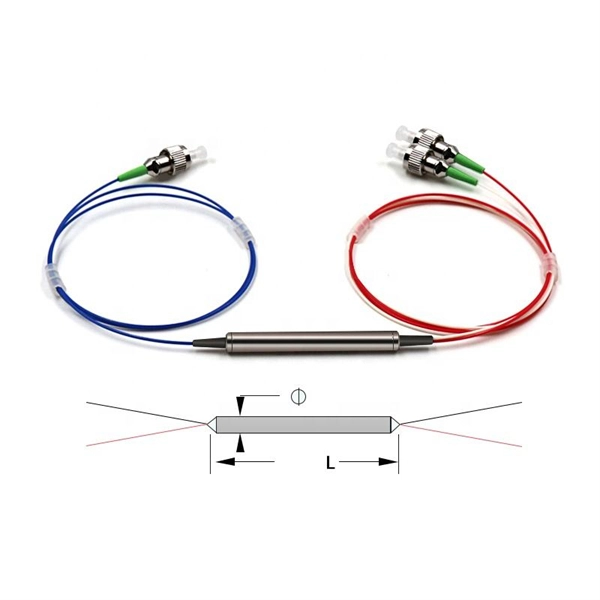 Different Brands of Optical Switches