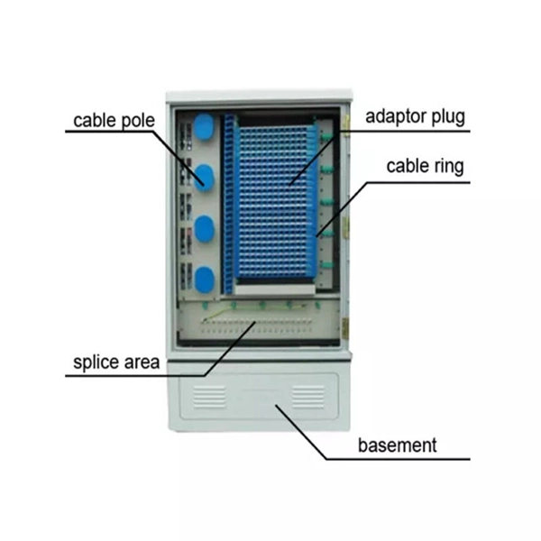 After-sales service for self-supporting optical cables